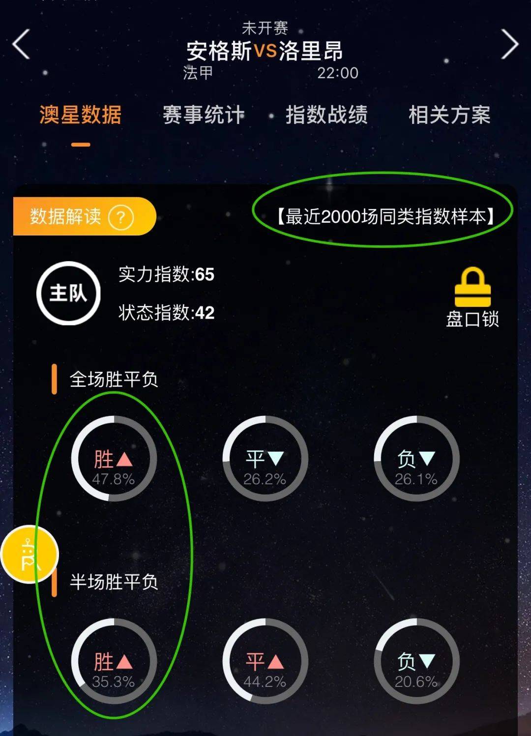 他的适应性